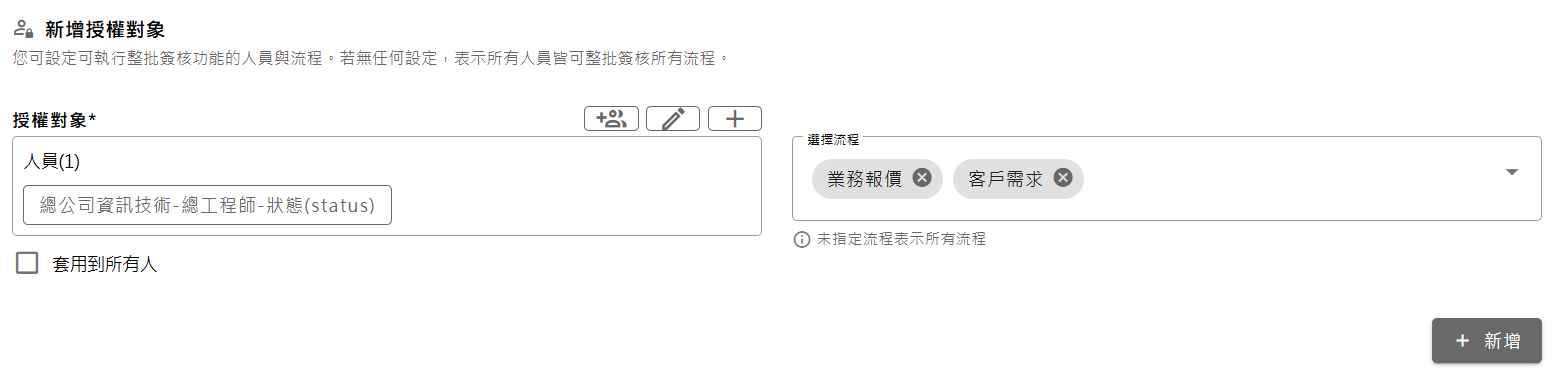 整批簽核授權對象與適用流程的設定畫面