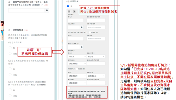 進行自主回報