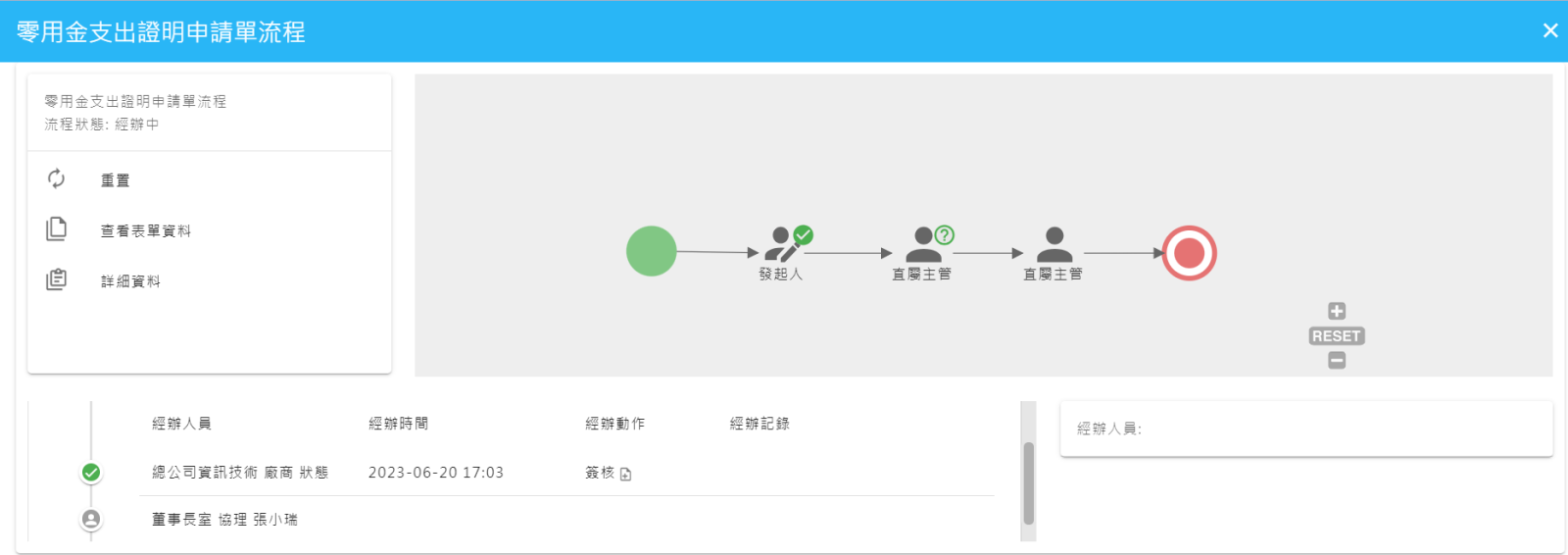 流程模擬