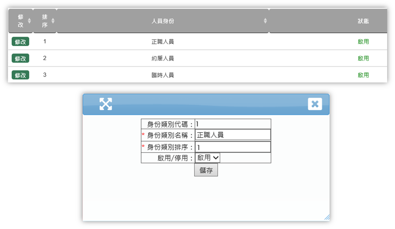 人員身份管理