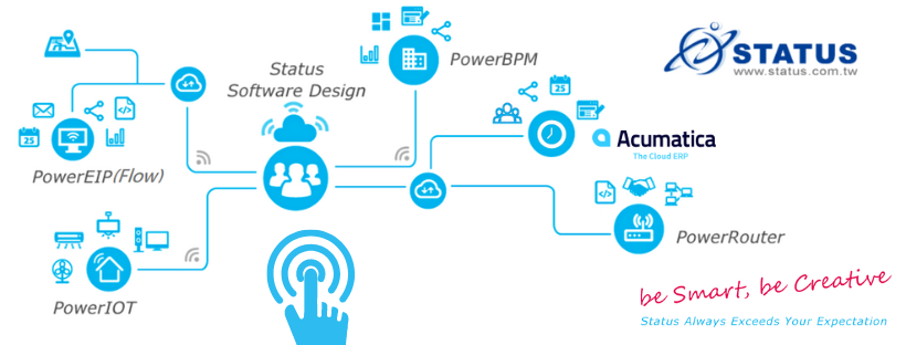 Status Software Design