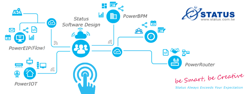 Status Software Design