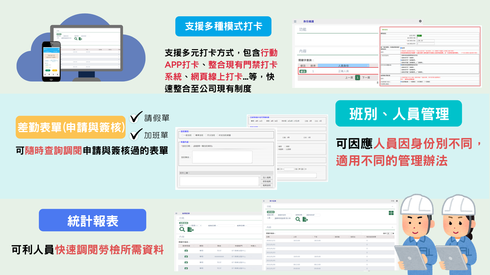 HR示意圖