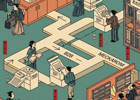 告別雜亂表單！Workflow 實戰指南：B2B 數位轉型高效表單管理術