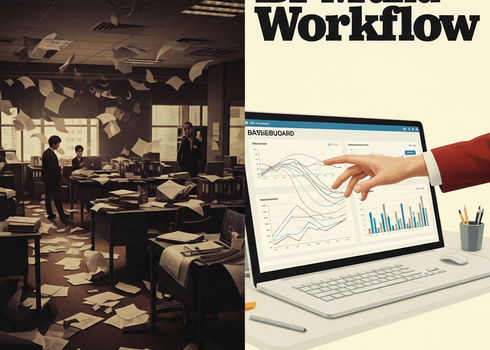 BPM 與 Workflow 系統怎麼選？數位轉型必備儀表板，新手也能快速導入！